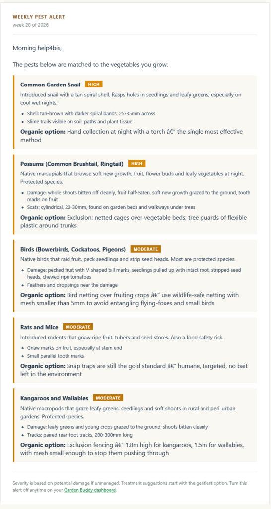 A real Weekly Pest Alert email showing common garden snail, possums, birds, rats and mice, and kangaroos and wallabies, each with a severity badge and an organic treatment option