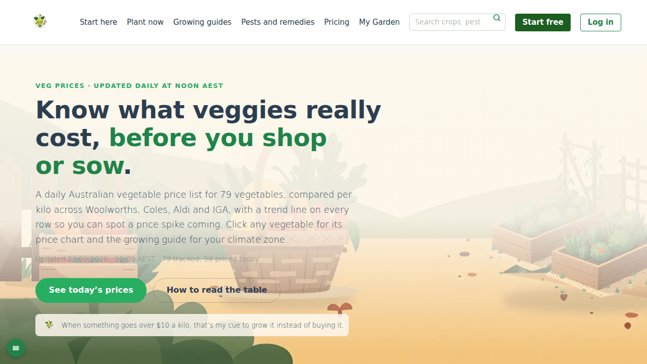 The GardenBuddy.au live vegetable price tracker showing daily prices across Woolworths, Coles, Aldi and IGA