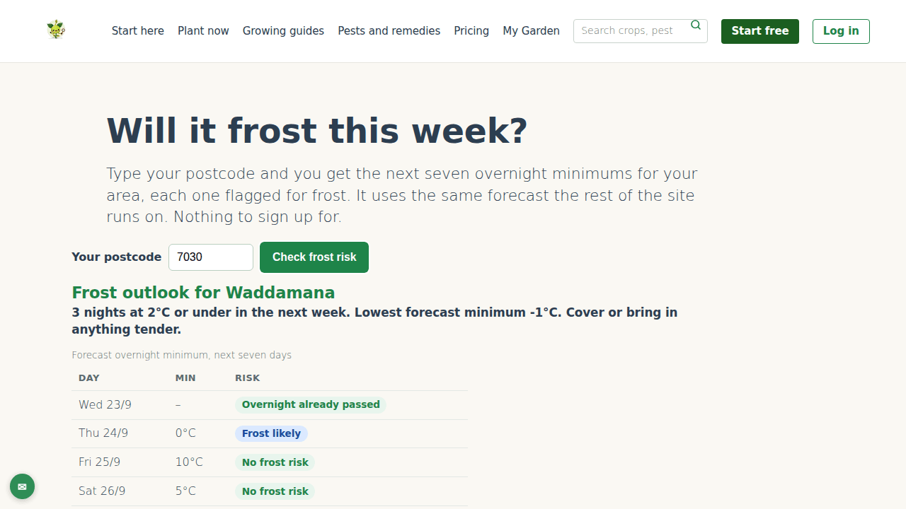 Frost Risk tool showing a seven day forecast table with frost risk tags for postcode 7030