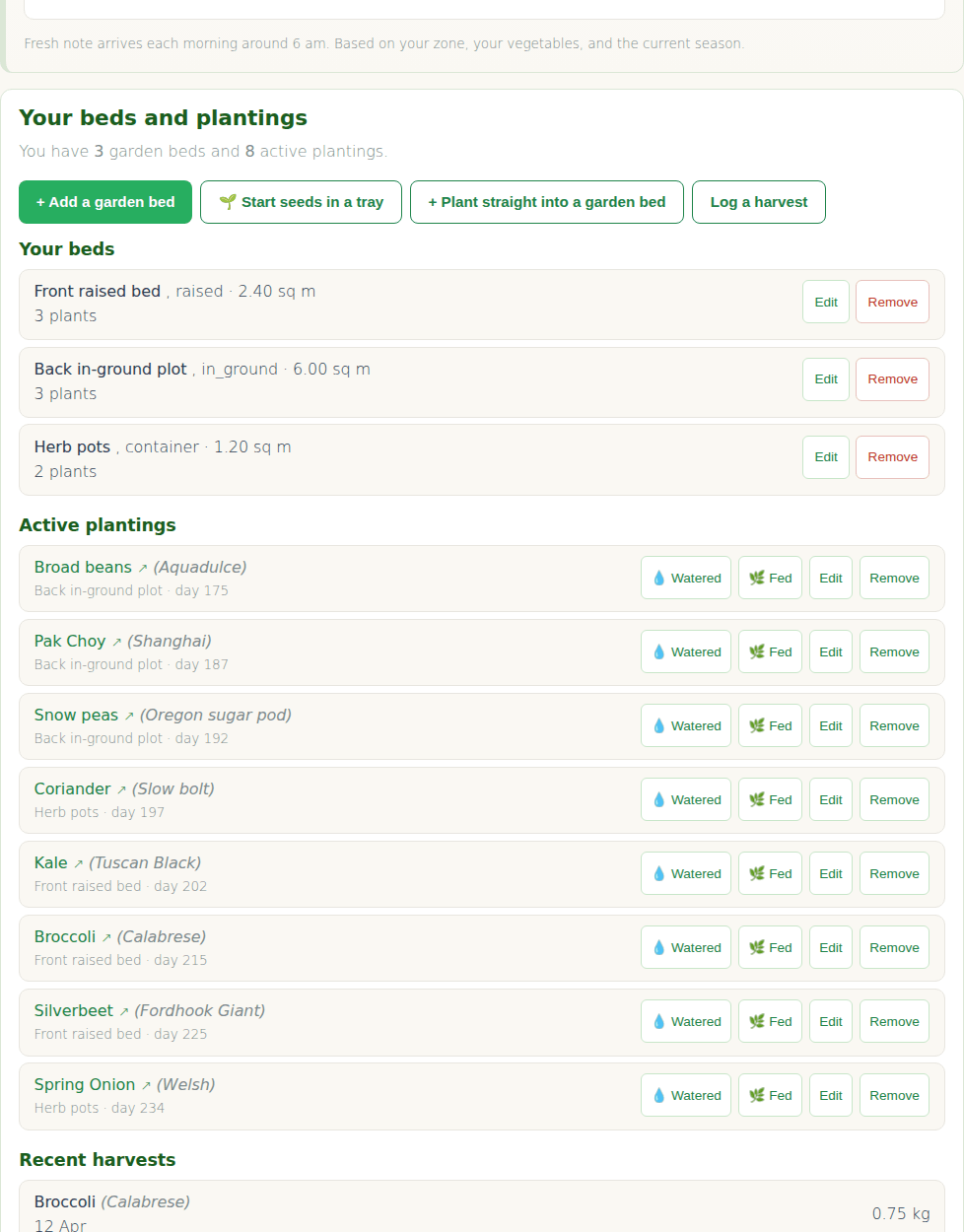 Buddy the Sprout Advisor personalised note on the GardenBuddy.au member dashboard