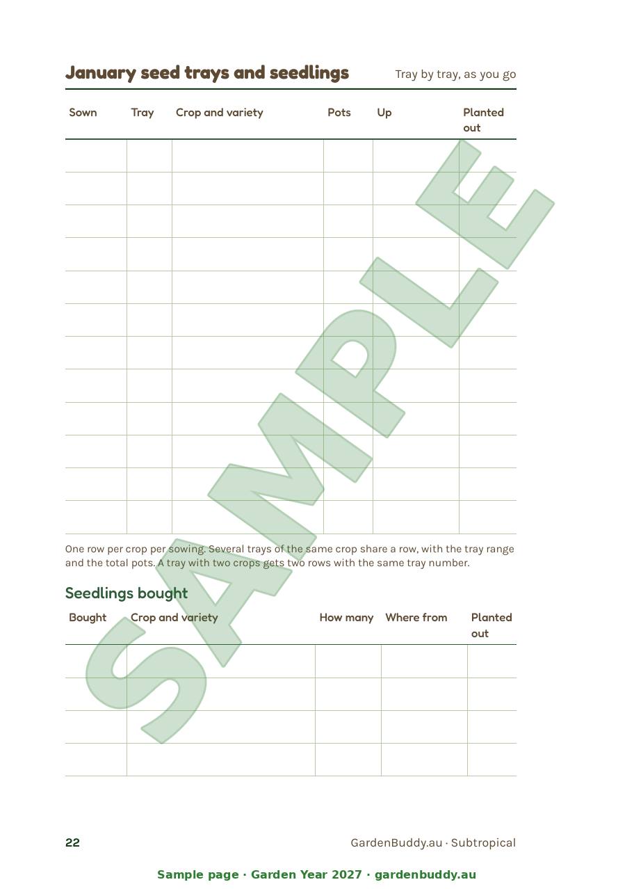 Sample page 22 of Garden Year 2027, January seed trays and seedlings, a table with columns for date sown, tray, crop and variety, pots, up and planted out, plus a smaller table for seedlings bought