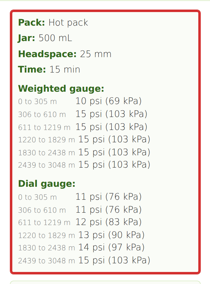 One process card from the Italian Stewed Tomatoes recipe on a phone, outlined in red: pack method, jar, headspace, time and the weighted and dial gauge pressures by altitude