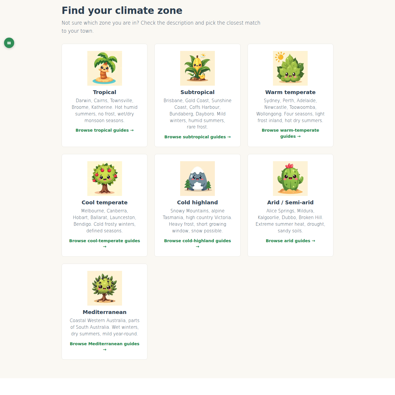 The veggie guide index at gardenbuddy.au/veggie-guide/, one link per climate zone.