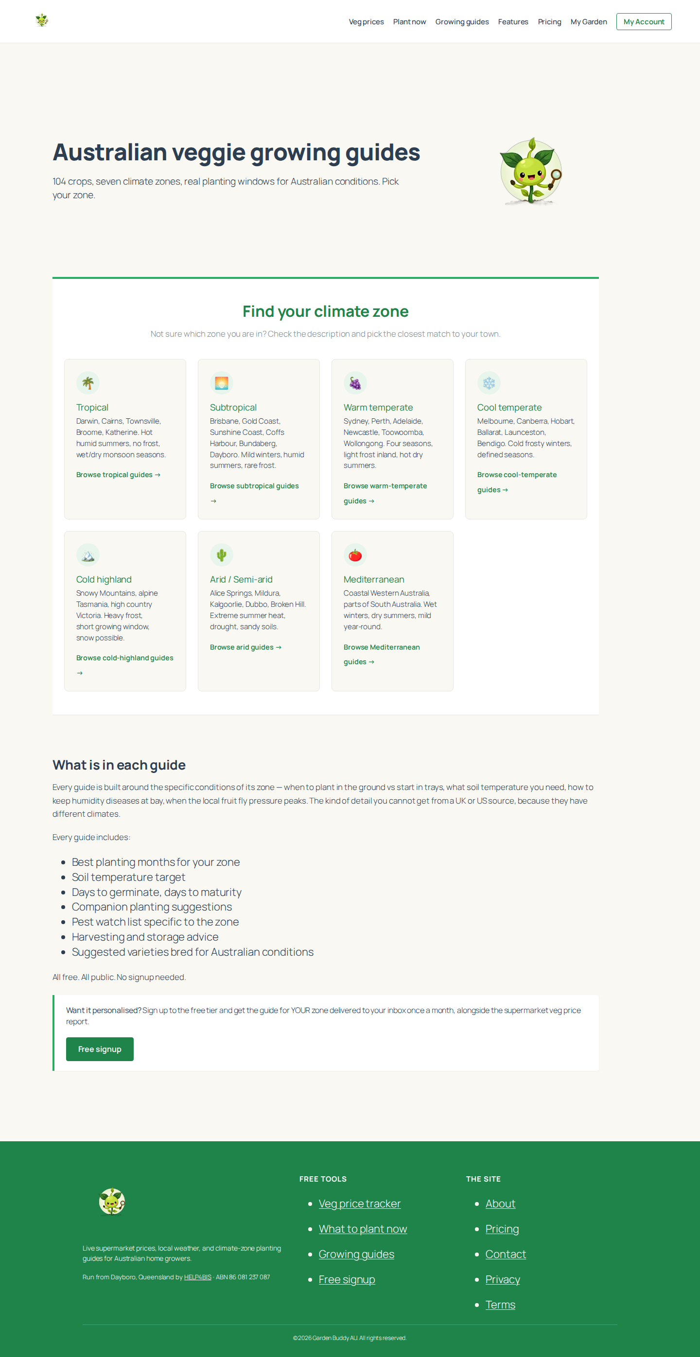 The veggie-guide index