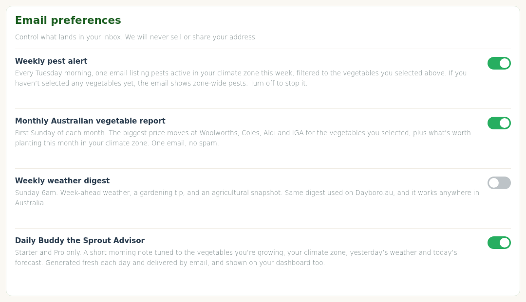Email preferences, on the Settings tab of My Garden. The Tuesday pest alert is the third switch.