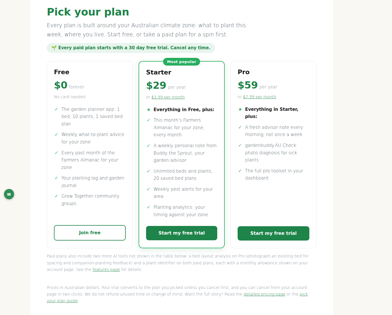 Step one is Membership Levels at gardenbuddy.au/membership-levels/. Each card has a Select button that opens the checkout for that plan.