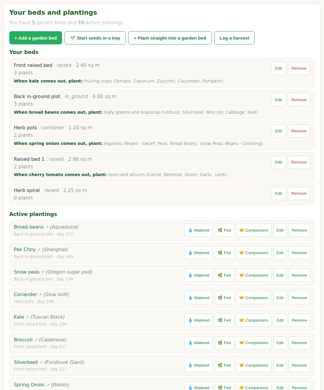 Your beds and plantings, the planting log fold on the Track tab.