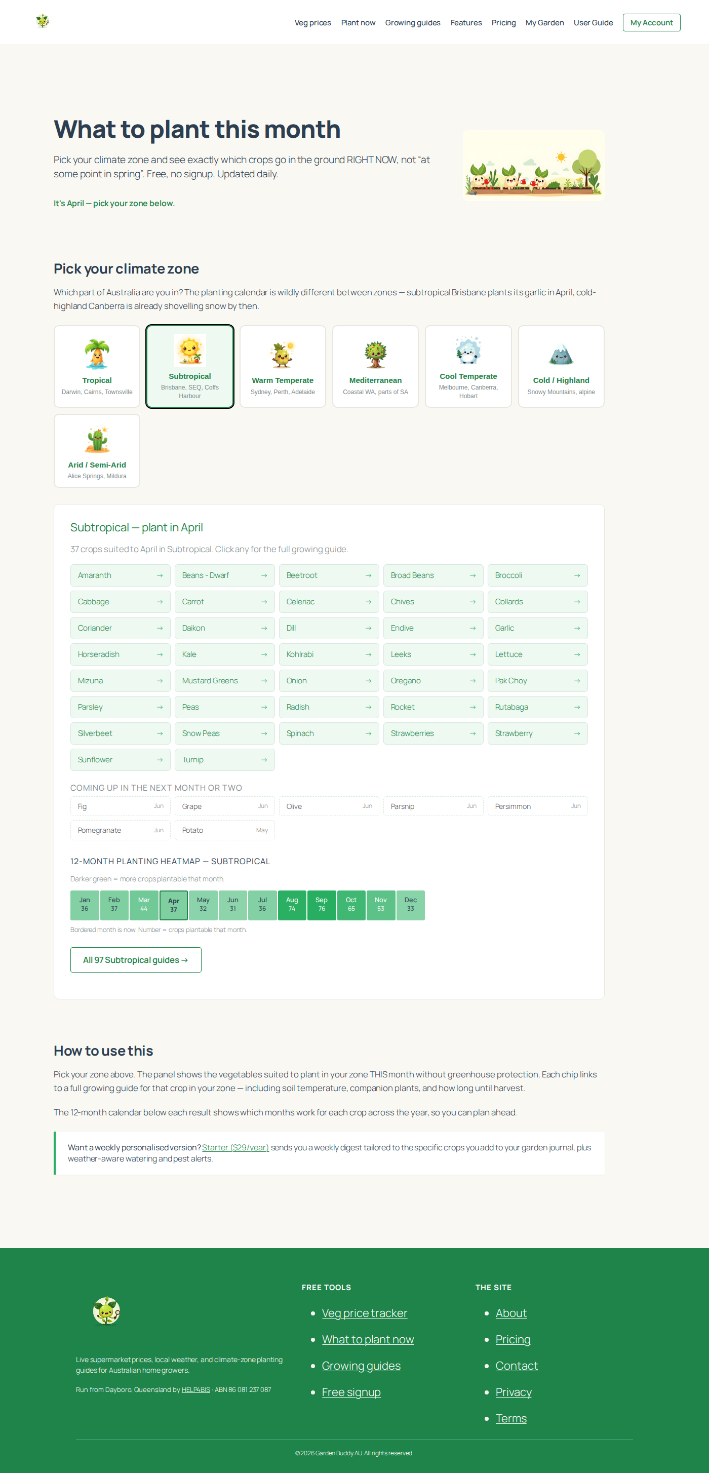Plant Now showing 37 April subtropical crops