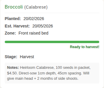 A single plant card for Broccoli Calabrese showing planted date, estimated harvest, bed, stage and notes