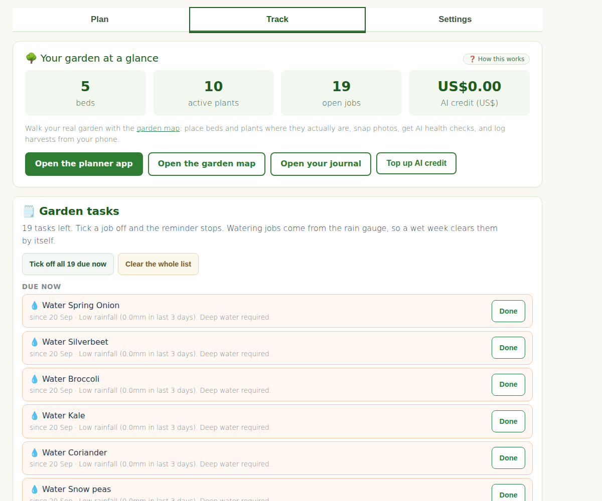 Your garden at a glance, the band at the top of the Track tab, with the folds under it.