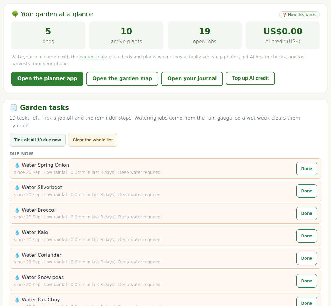 While you were away, near the bottom of the Track tab.