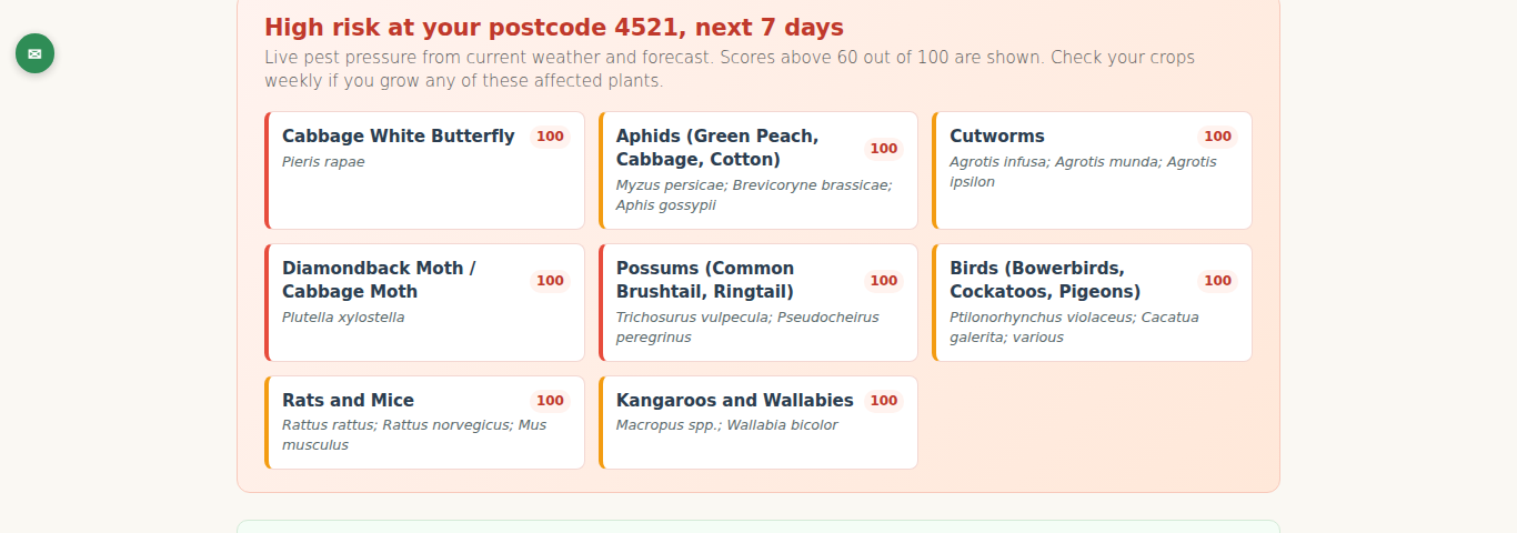 The pest pressure page at gardenbuddy.au/pest-pressure/ for a logged in member.
